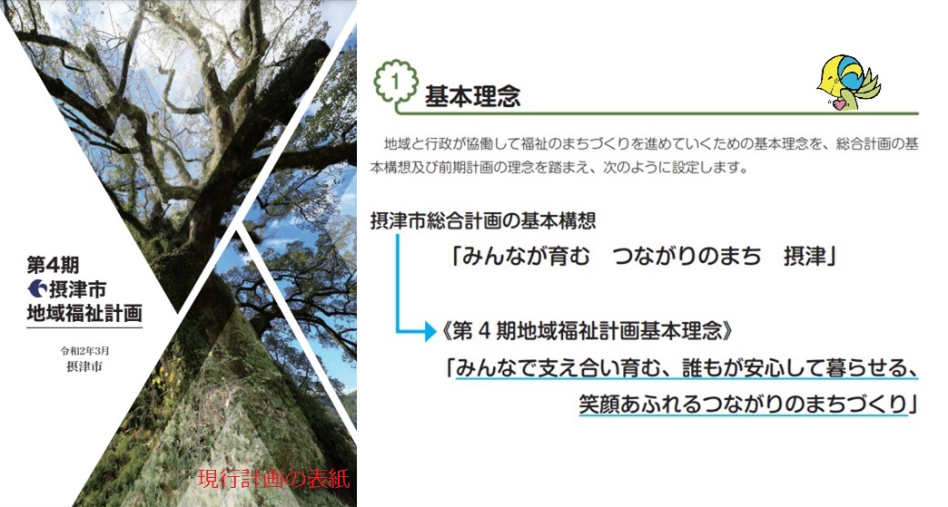 地域福祉計画関連画像