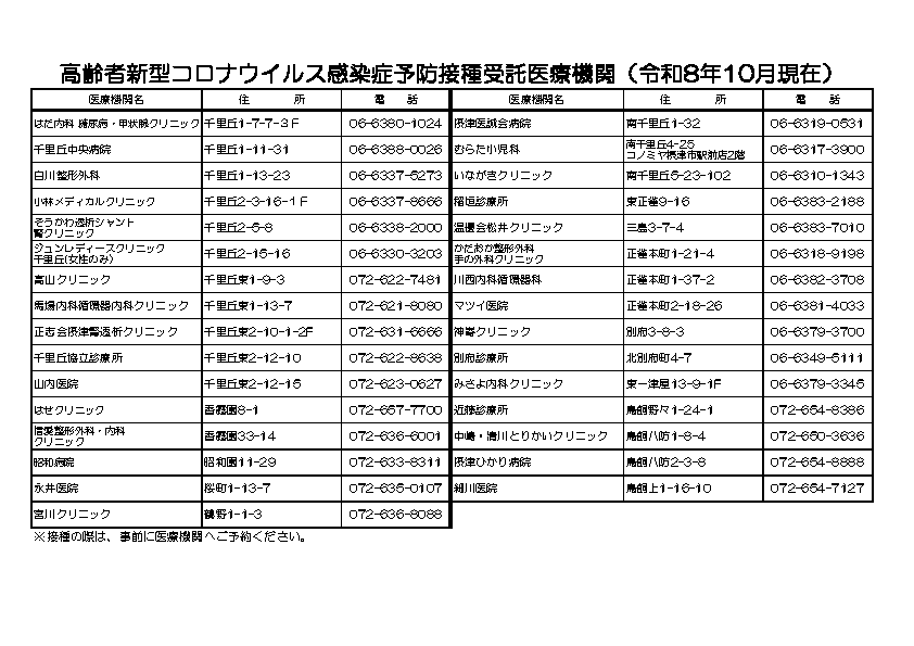 高齢者コロナウイルス感染症予防接種受託医療機関