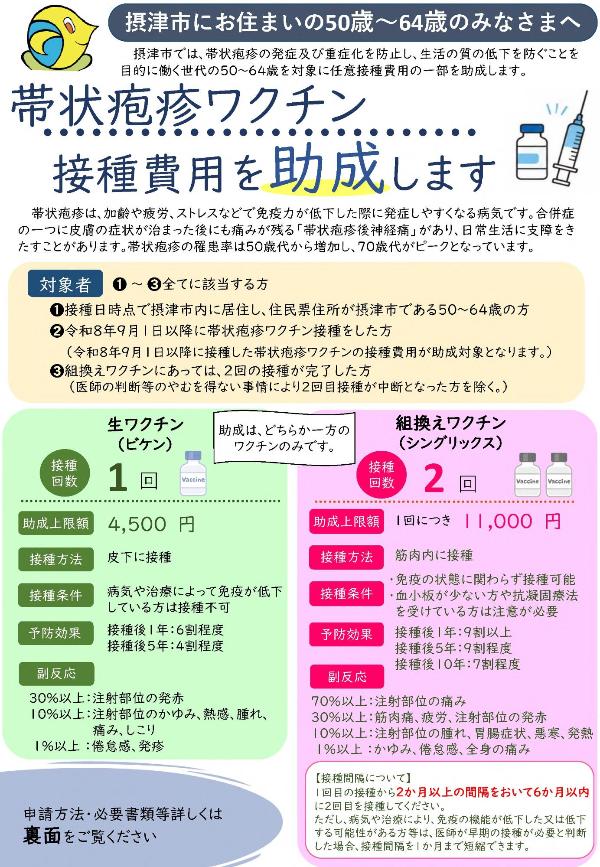 帯状疱疹ワクチン助成制度チラシ