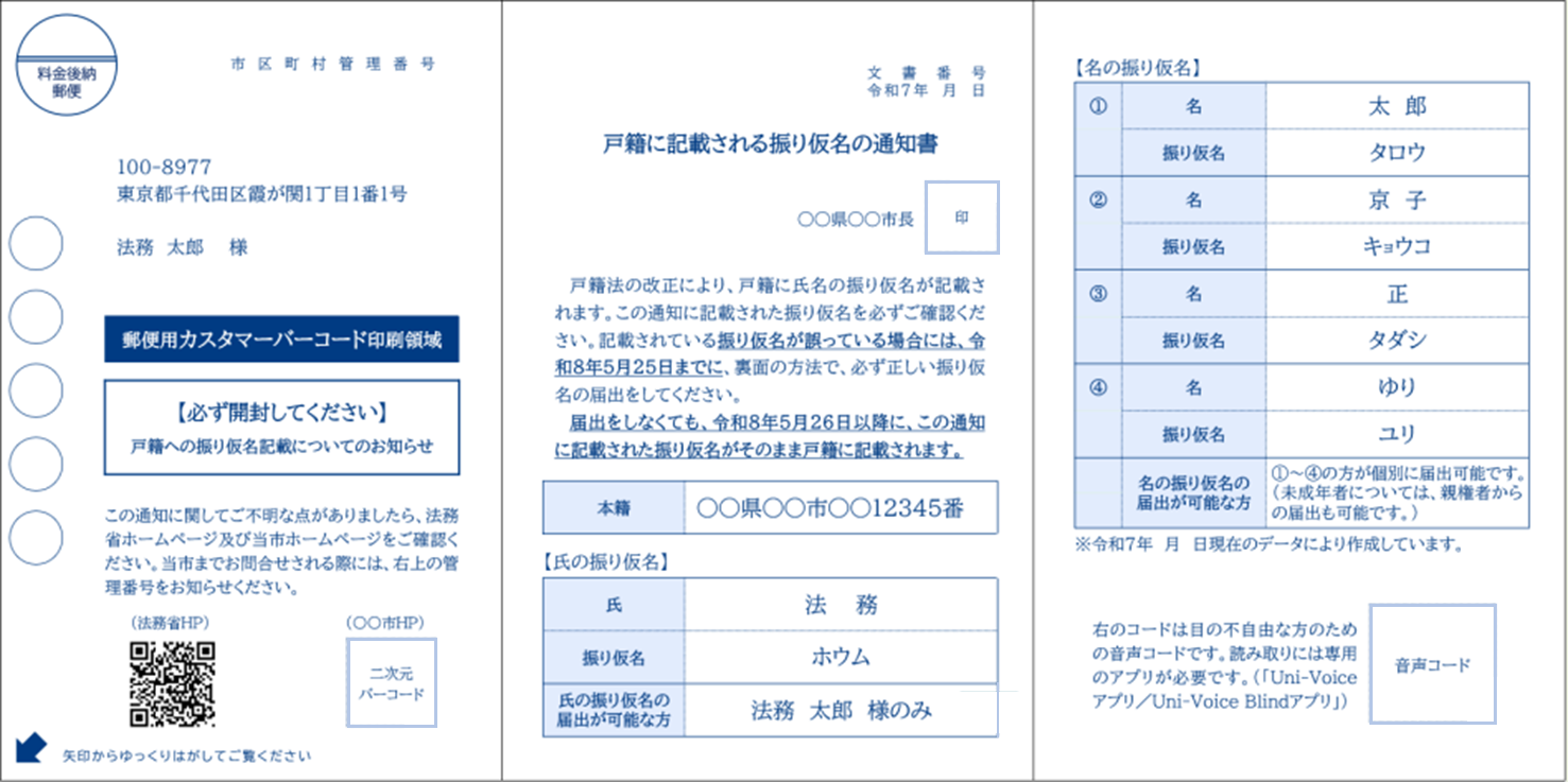 法務省通知見本(表)