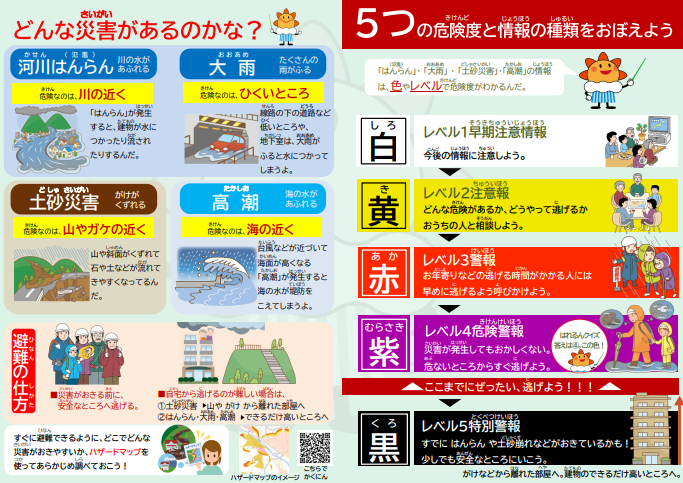 子供向けリーフレット2枚目