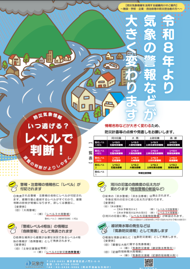 防災気象情報を活用する組織向けのチラシ1枚目