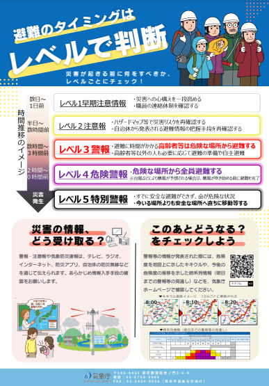 防災気象情報を活用する組織向けのチラシ2枚目