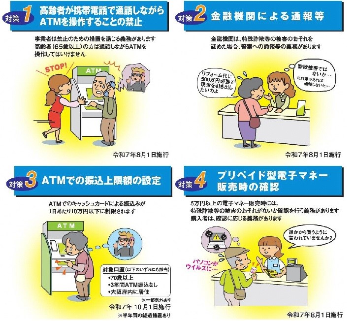 条例の変更内容のイラスト