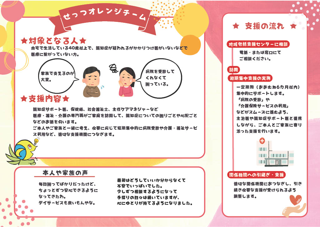 せっつオレンジチーム