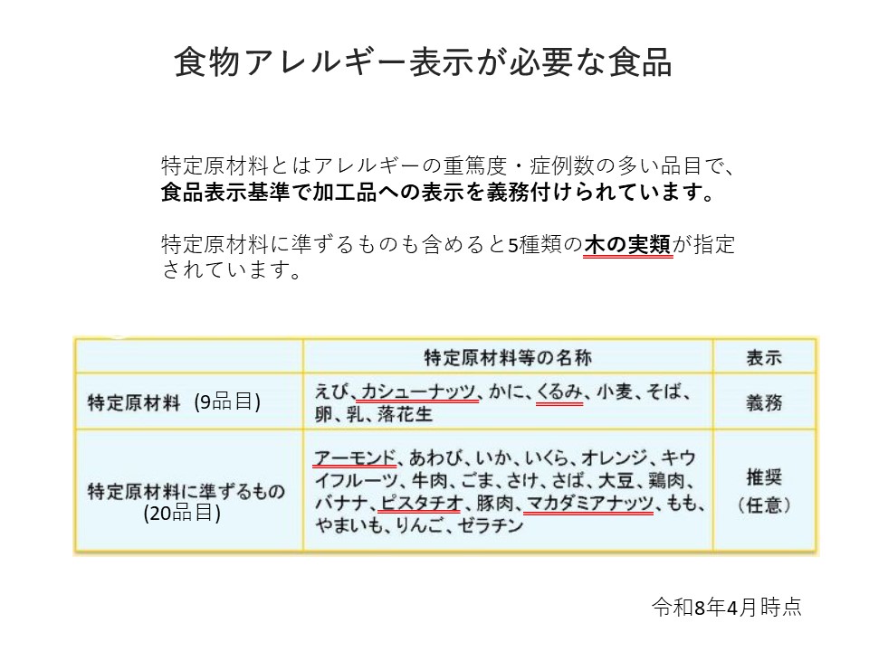 とくていげんざいりょう
