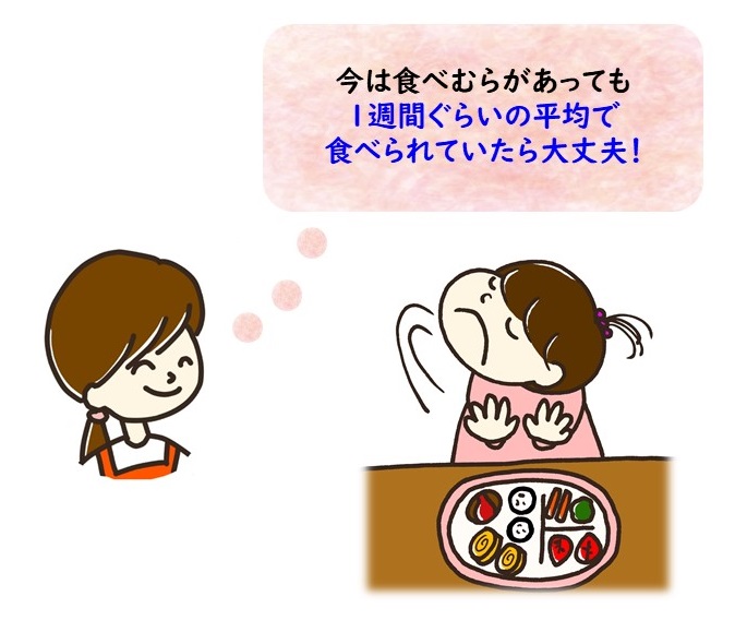 たべむら