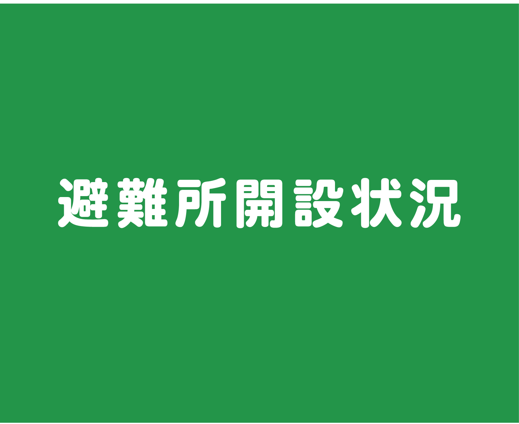 避難所開設状況