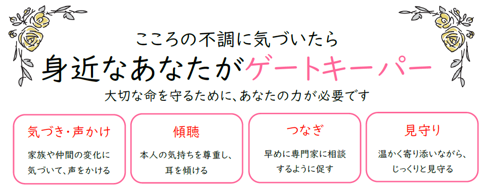 いつもと様子が違うと気づいたら身近なあなたがゲートキーパー！