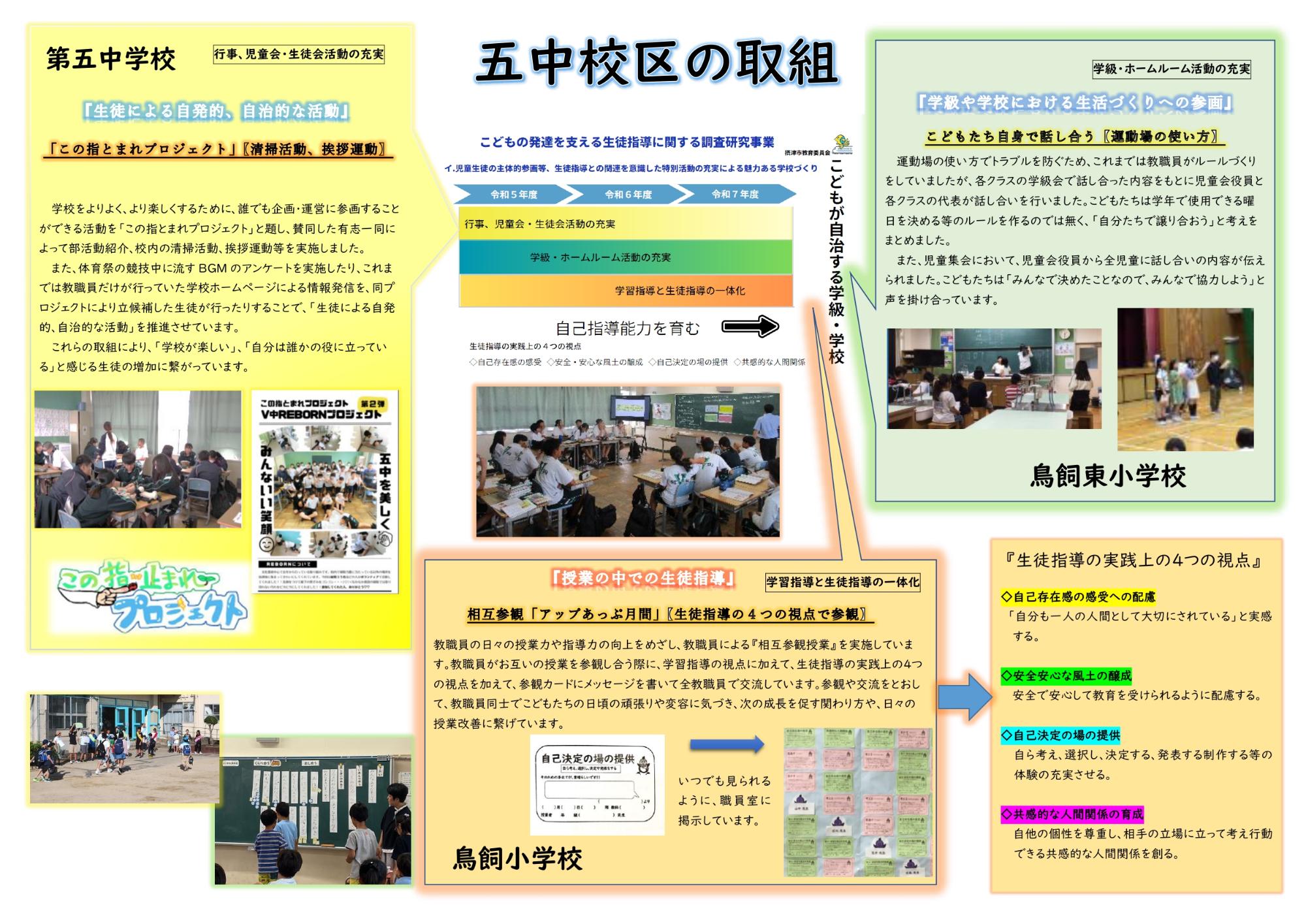 kodomo04022