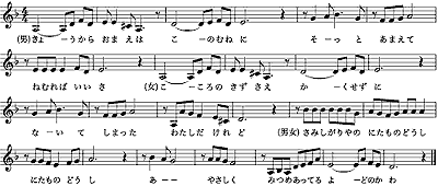 摂津慕情の楽譜
