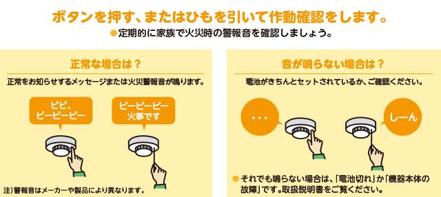 住警器 作動点検