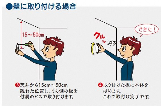 壁取付け方法