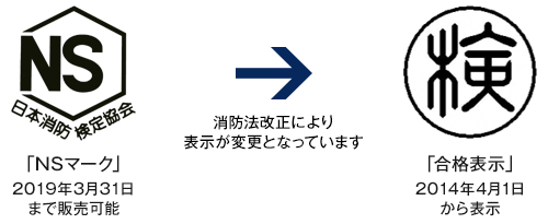 検定マーク