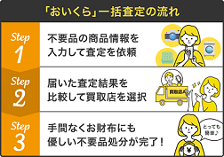 oikura_step2.png