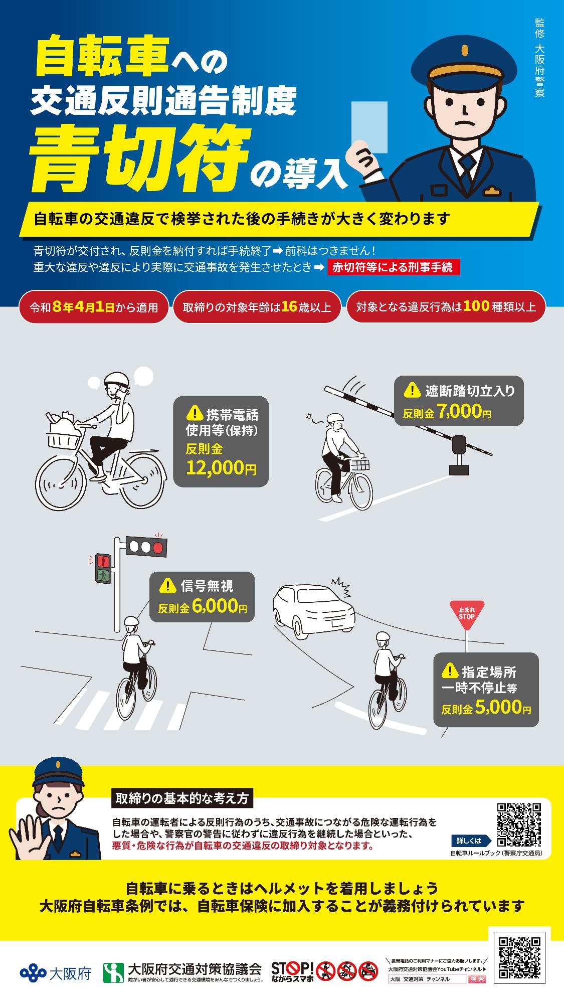 自転車の青切符