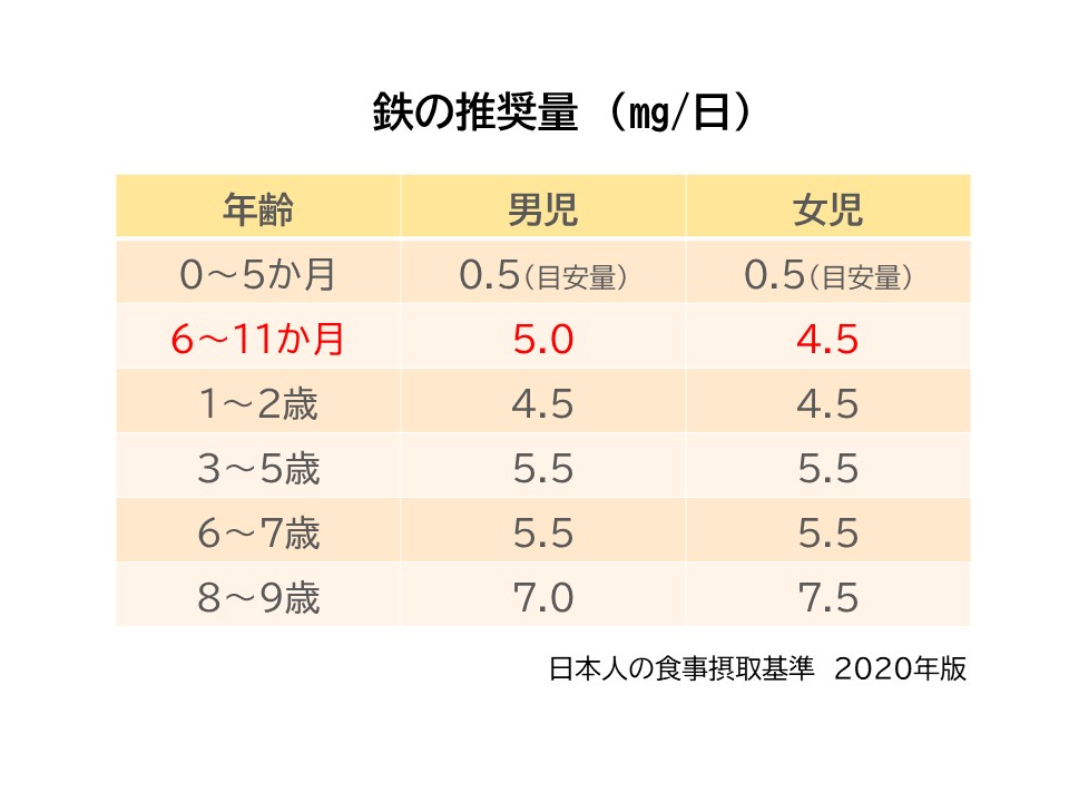 てつのすいしょうりょう