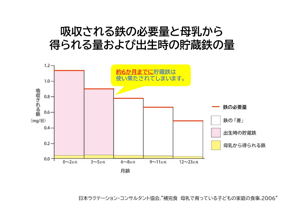 てつのちょぞうりょう