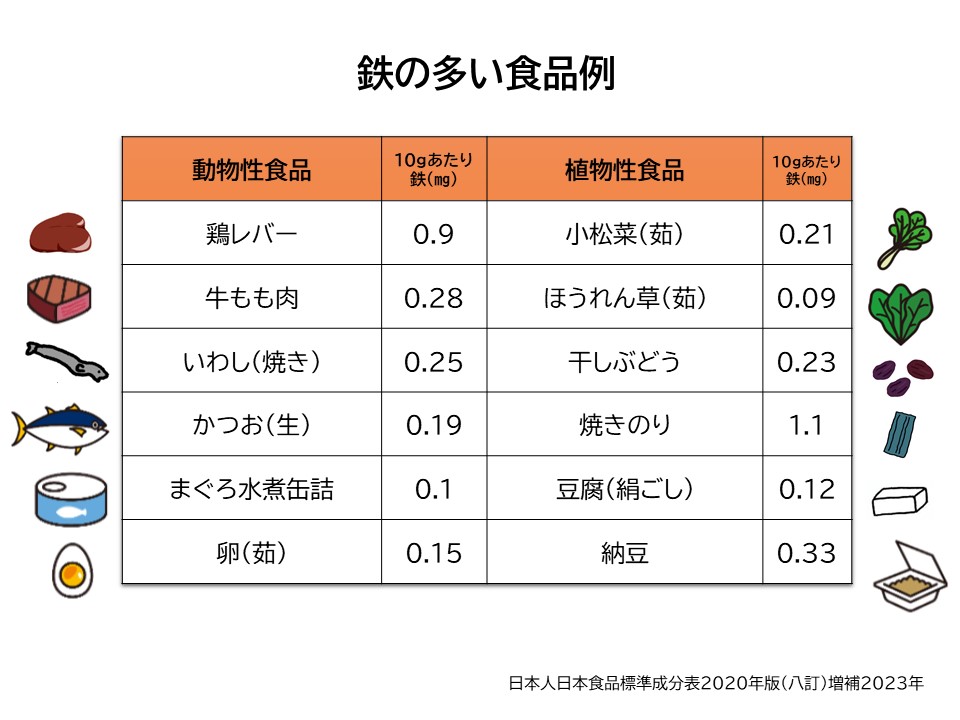 てつのがんゆうりょう