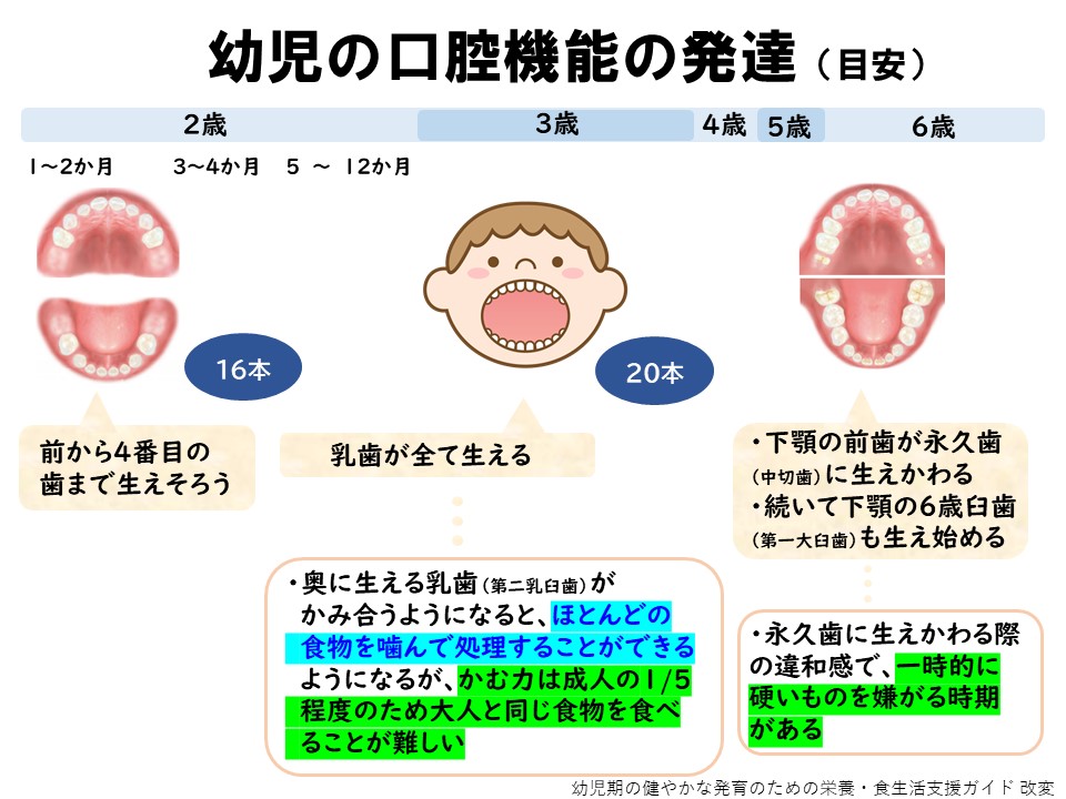 こうくうきのうに