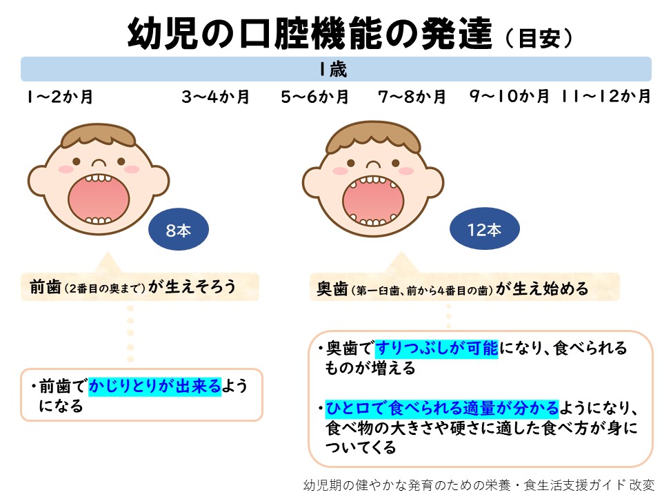 こうくうきのういち